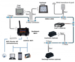 seasmart-wifi-map.png