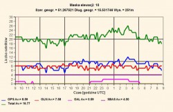 GNSS2.JPG