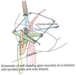 Mounting Schematic.jpg