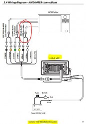 lowrance_link8_nmea0183.JPG