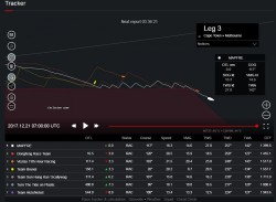 VOR 2017 real leg3.JPG