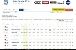 Laser Radial Open KW2018.jpg