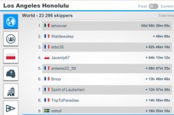 LA Honolulu rank 20190411.JPG