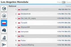 LA Honolulu rank PL 20190411.JPG