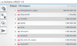 LS URGO 1 rank PL 2019.JPG