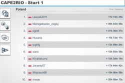 Cape2Rio Start 1 rank PL 20200122.JPG