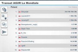 Transat AG2R 2020 rank PL.JPG