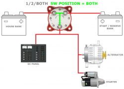 1-2-BOTH-2.Label-POS-BOTH-Final.png